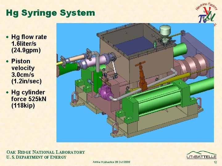 Hg Syringe System · Hg flow rate 1. 6 liter/s (24. 9 gpm) ·
