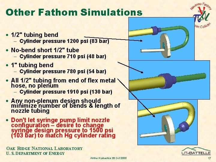 Other Fathom Simulations · 1/2" tubing bend - Cylinder pressure 1200 psi (83 bar)