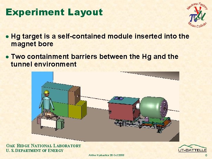 Experiment Layout · Hg target is a self-contained module inserted into the magnet bore