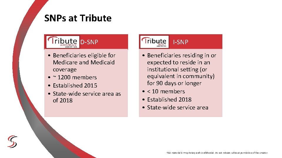SNPs at Tribute D-SNP • Beneficiaries eligible for Medicare and Medicaid coverage • ~ SNPs at Tribute D-SNP • Beneficiaries eligible for Medicare and Medicaid coverage • ~