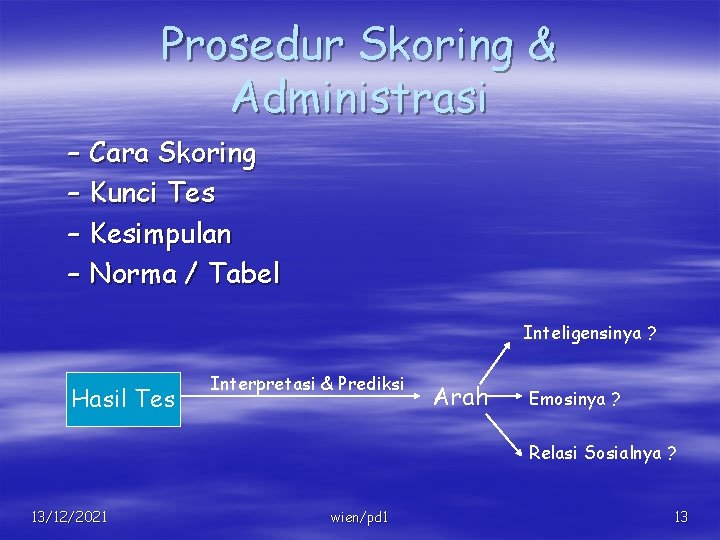 Prosedur Skoring & Administrasi – Cara Skoring – Kunci Tes – Kesimpulan – Norma