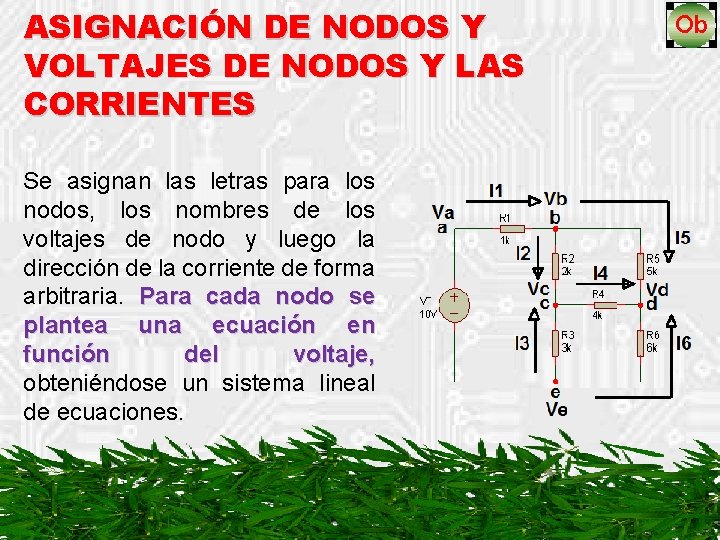 ASIGNACIÓN DE NODOS Y VOLTAJES DE NODOS Y LAS CORRIENTES Se asignan las letras