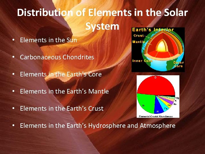 Distribution of Elements in the Solar System • Elements in the Sun • Carbonaceous