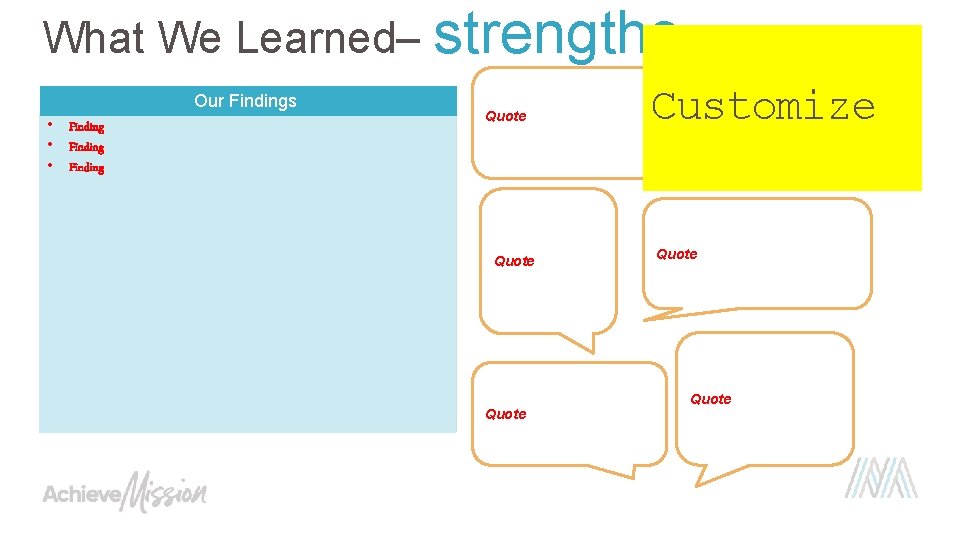 What We Learned– strengths Our Findings • • • Finding Quote Customize Quote 