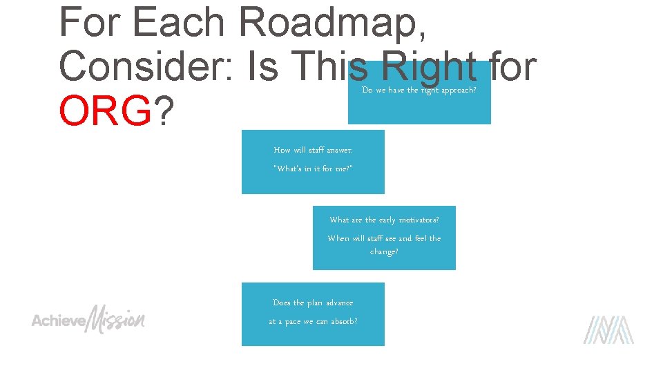 For Each Roadmap, Consider: Is This Right for ORG? Do we have the right