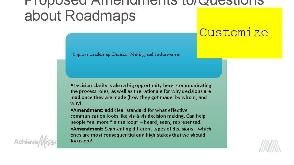 Proposed Amendments to/Questions about Roadmaps Customize Improve Leadership Decision-Making and Inclusiveness • Decision clarity