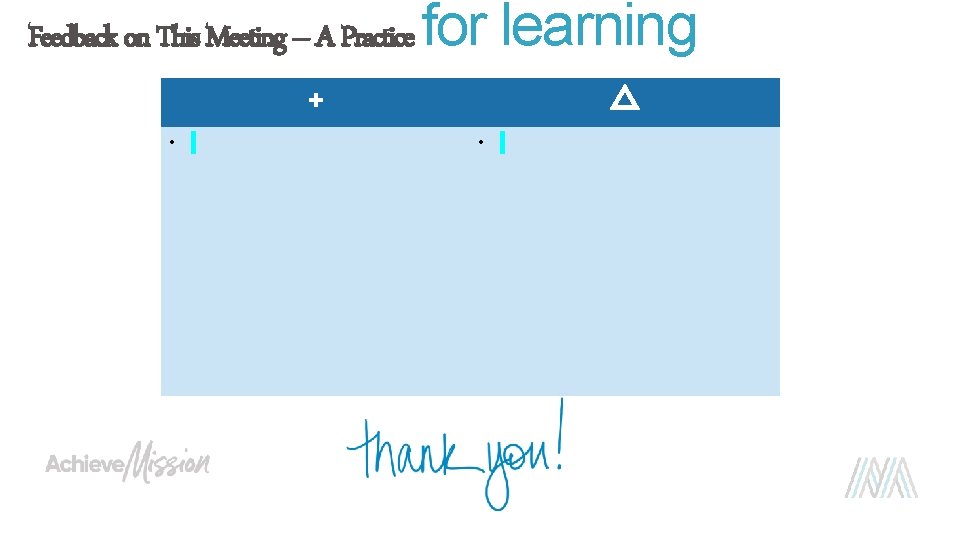 Feedback on This Meeting – A Practice for + • learning △ • 
