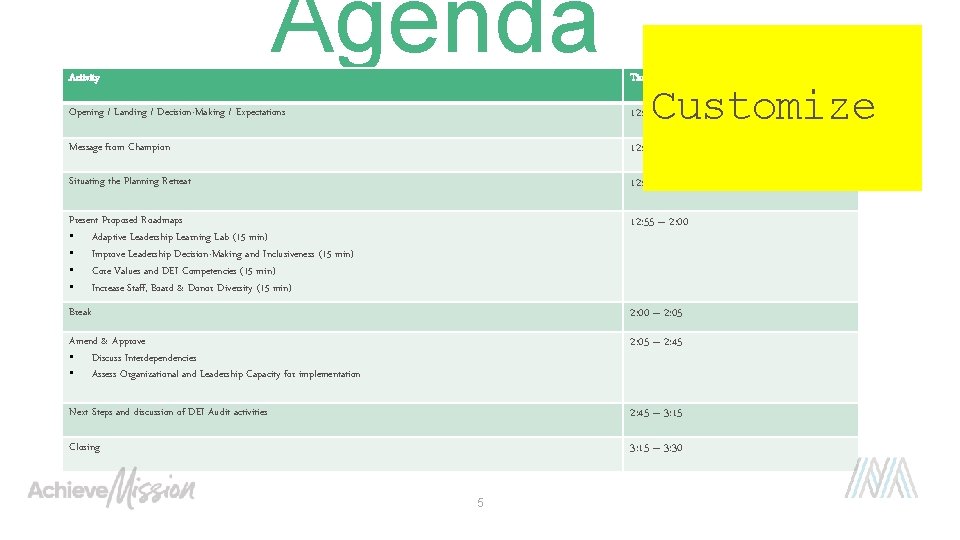 Activity Agenda Timing: 12: 30 – 3: 30 pm EST Customize Opening / Landing