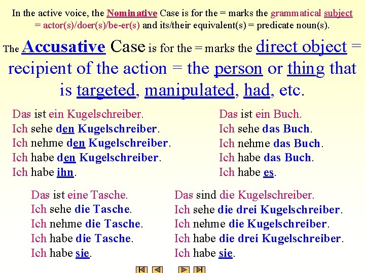 In the active voice, the Nominative Case is for the = marks the grammatical