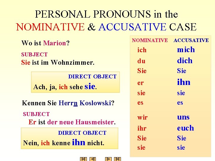 PERSONAL PRONOUNS in the NOMINATIVE & ACCUSATIVE CASE Wo ist Marion? SUBJECT Sie ist