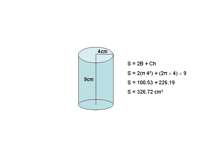 4 cm S = 2 B + Ch S = 2(π 4²) + (2π