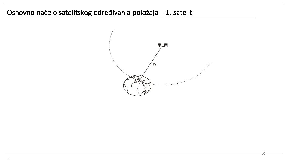 Osnovno načelo satelitskog određivanja položaja – 1. satelit . 10 