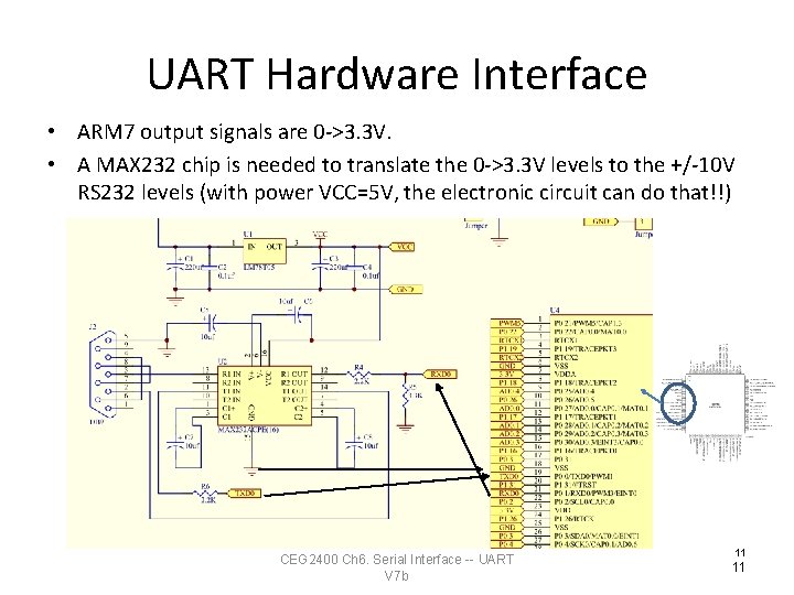 UART Hardware Interface • ARM 7 output signals are 0 ->3. 3 V. •