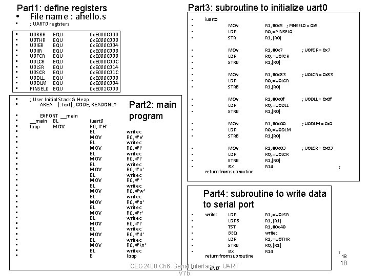 Part 3: subroutine to initialize uart 0 Part 1: define registers • • File