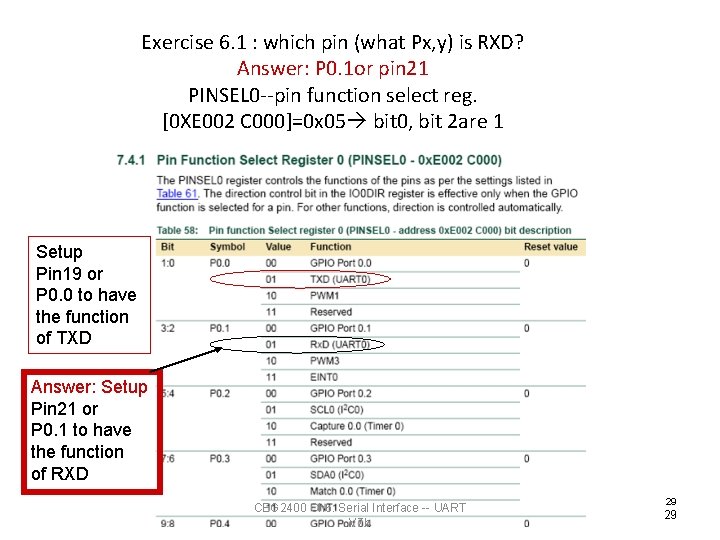 Exercise 6. 1 : which pin (what Px, y) is RXD? Answer: P 0.