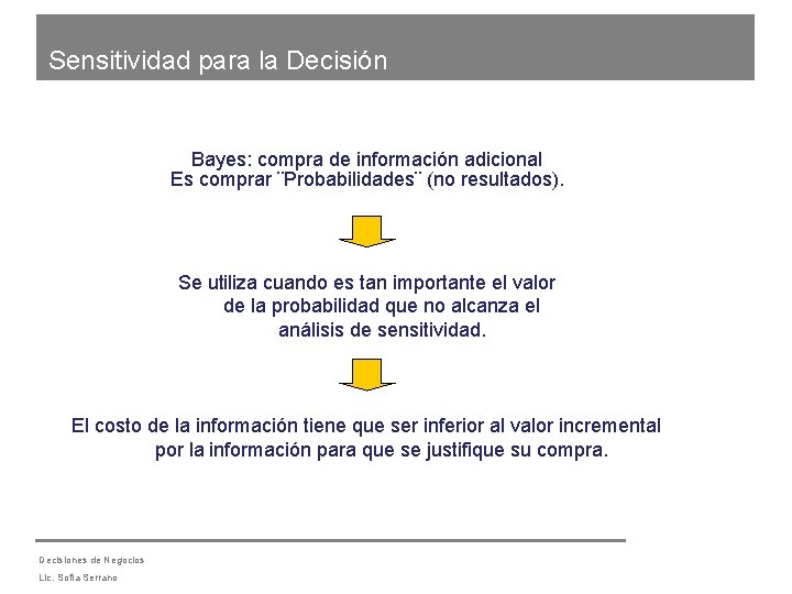 Sensitividad para la Decisión Bayes: compra de información adicional Es comprar ¨Probabilidades¨ (no resultados).