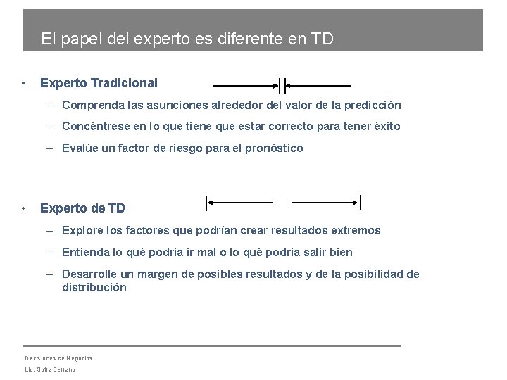 El papel del experto es diferente en TD • Experto Tradicional – Comprenda las