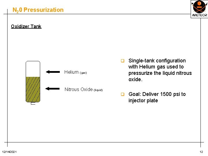 N 20 Pressurization Oxidizer Tank q Single-tank configuration with Helium gas used to pressurize