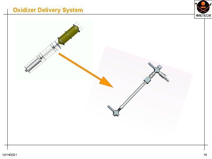 Oxidizer Delivery System 12/14/2021 19 