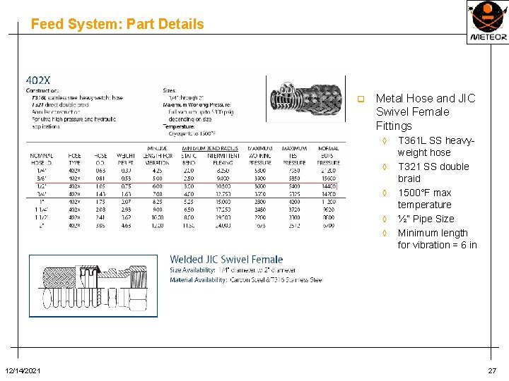 Feed System: Part Details q Metal Hose and JIC Swivel Female Fittings ◊ ◊