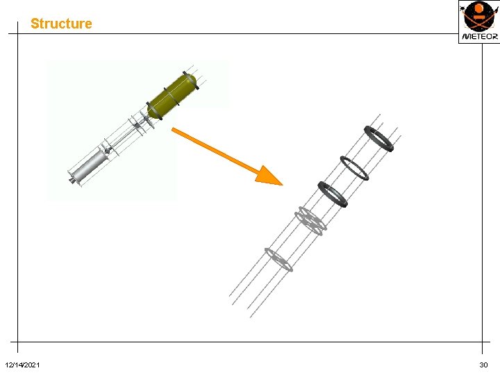 Structure 12/14/2021 30 