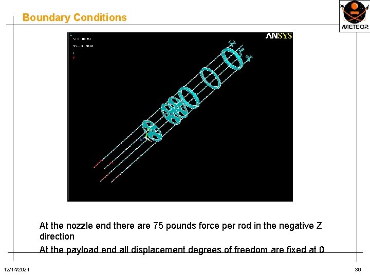 Boundary Conditions At the nozzle end there are 75 pounds force per rod in