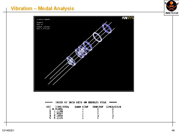 Vibration – Modal Analysis 12/14/2021 40 