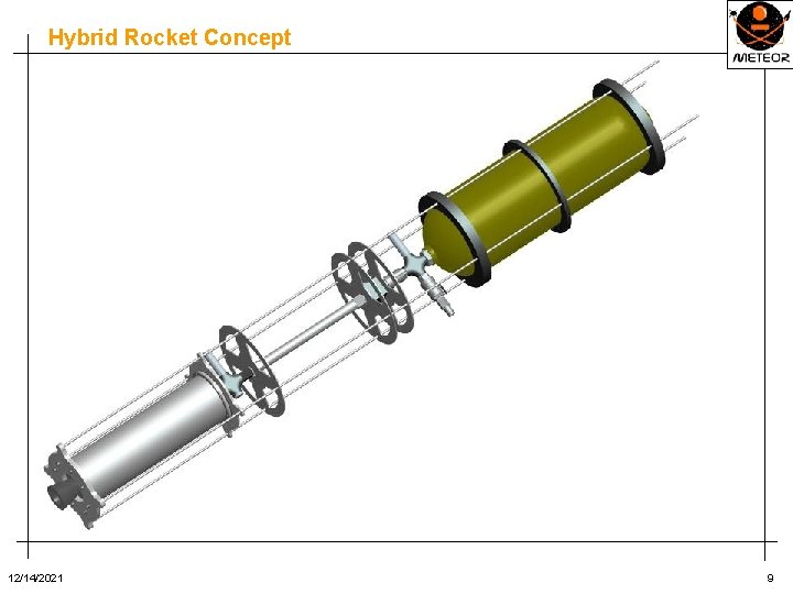 Hybrid Rocket Concept 12/14/2021 9 