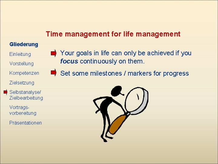 Time management for life management Gliederung Vorstellung Your goals in life can only be