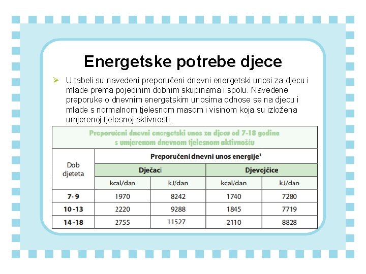 Energetske potrebe djece Ø U tabeli su navedeni preporučeni dnevni energetski unosi za djecu