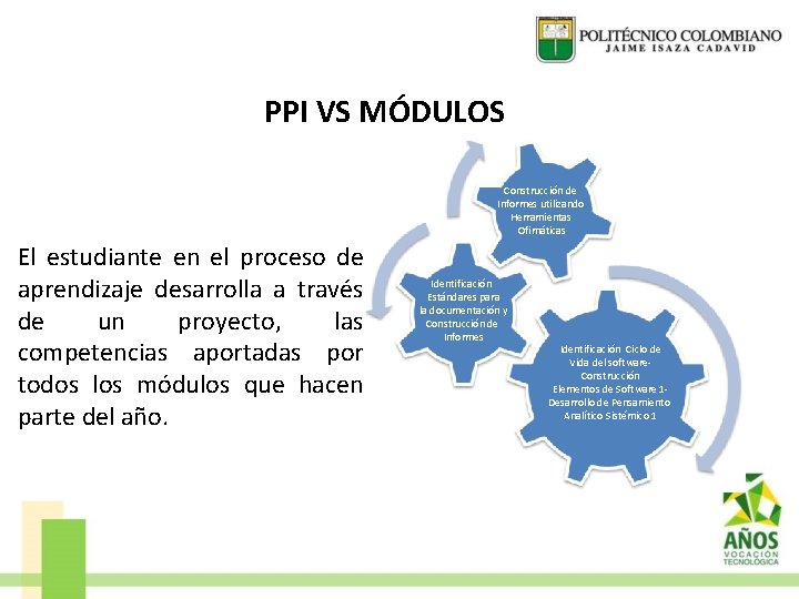 PPI VS MÓDULOS Construcción de Informes utilizando Herramientas Ofimáticas El estudiante en el proceso