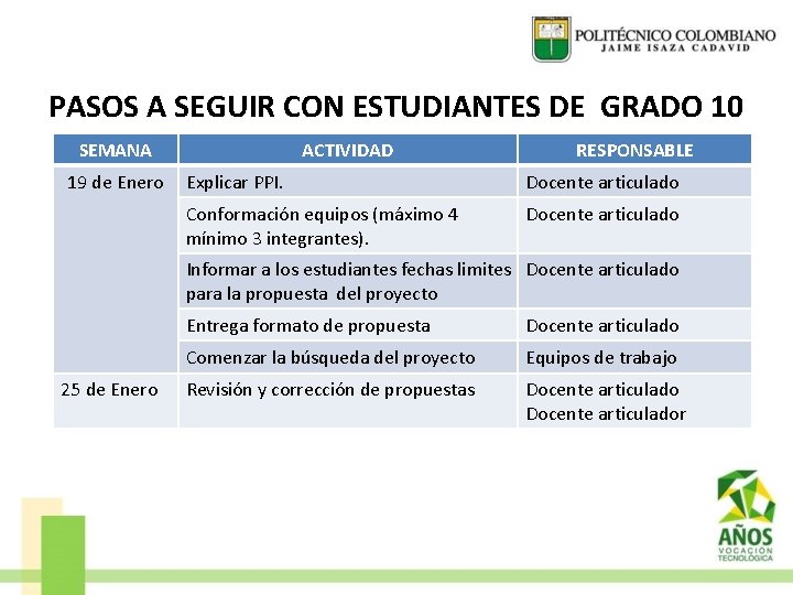 PASOS A SEGUIR CON ESTUDIANTES DE GRADO 10 SEMANA 19 de Enero ACTIVIDAD RESPONSABLE