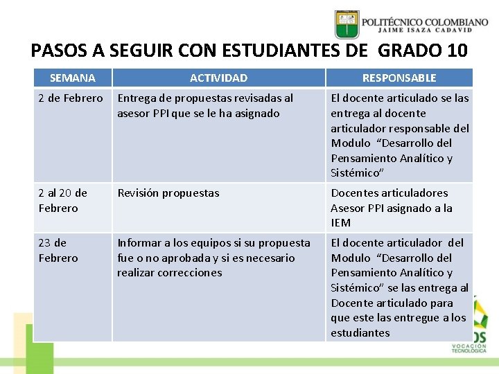 PASOS A SEGUIR CON ESTUDIANTES DE GRADO 10 SEMANA ACTIVIDAD RESPONSABLE 2 de Febrero