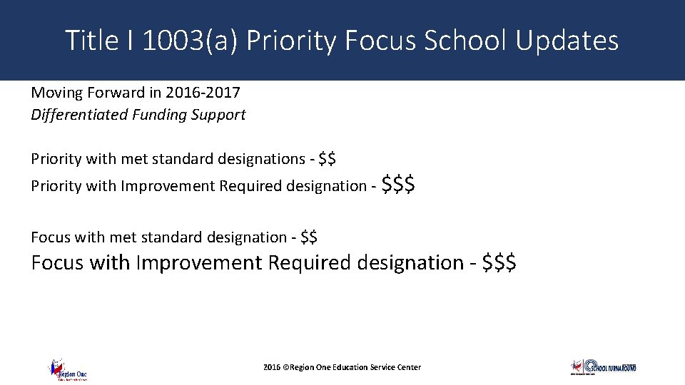 Title I 1003(a) Priority Focus School Updates Moving Forward in 2016 -2017 Differentiated Funding