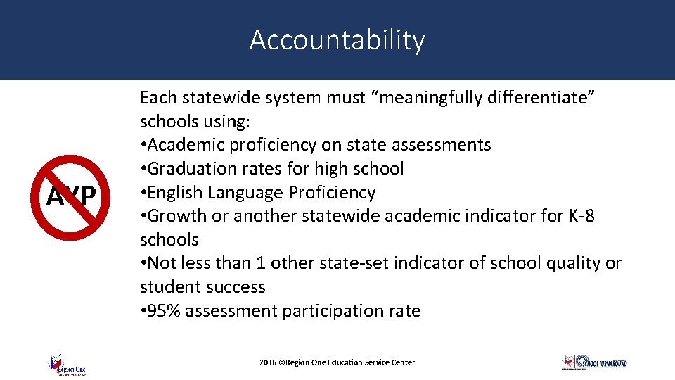 Accountability AYP Each statewide system must “meaningfully differentiate” schools using: • Academic proficiency on