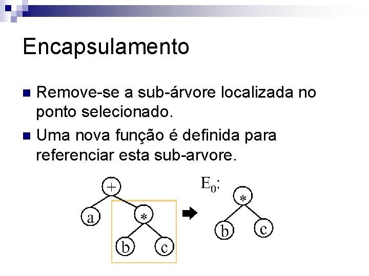 Encapsulamento Remove-se a sub-árvore localizada no ponto selecionado. n Uma nova função é definida