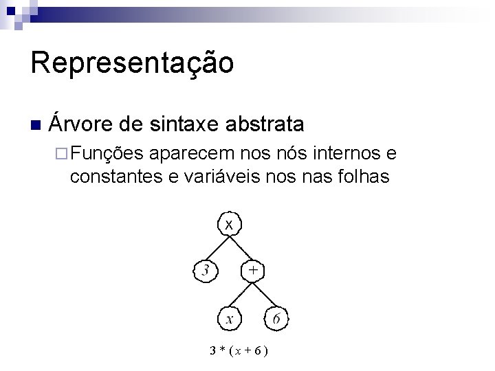 Representação n Árvore de sintaxe abstrata ¨ Funções aparecem nos nós internos e constantes