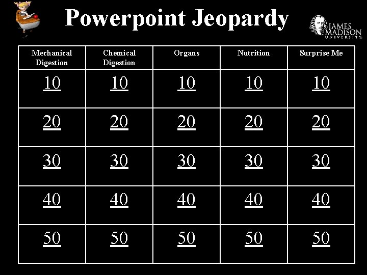 Powerpoint Jeopardy Mechanical Digestion Chemical Digestion Organs Nutrition Surprise Me 10 10 10 20