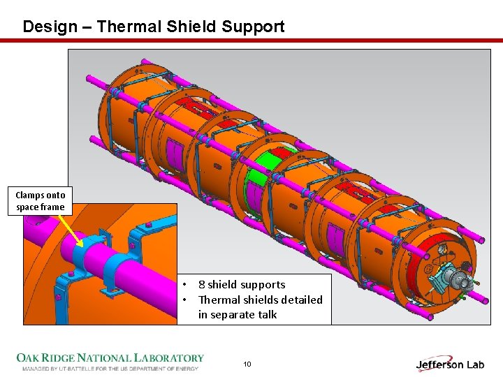 Design – Thermal Shield Support Clamps onto space frame • 8 shield supports •