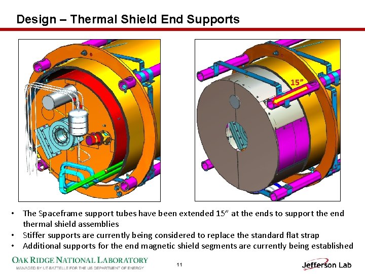 Design – Thermal Shield End Supports 15” • The Spaceframe support tubes have been