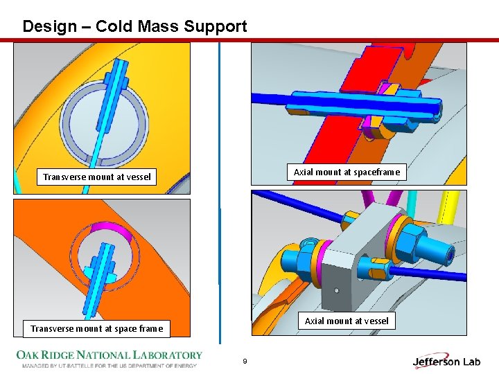 Design – Cold Mass Support Axial mount at spaceframe Transverse mount at vessel Axial