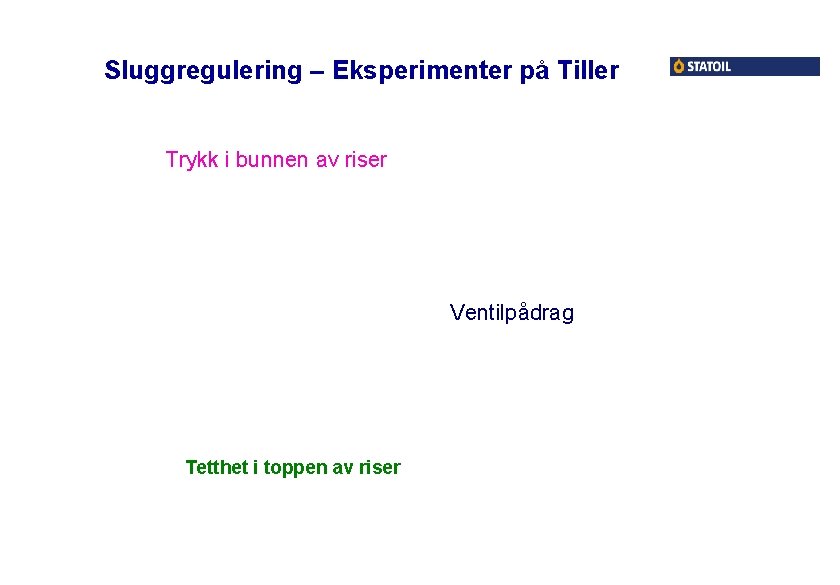 Sluggregulering – Eksperimenter på Tiller Trykk i bunnen av riser Ventilpådrag Tetthet i toppen