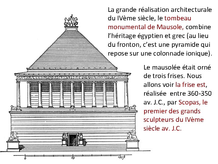 La grande réalisation architecturale du IVème siècle, le tombeau monumental de Mausole, combine l’héritage