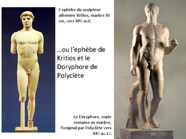 L’ephèbe du sculpteur athénien Kritios, marbre 86 cm, vers 480 av. JC …ou l’ephèbe