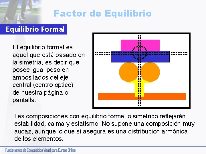 Factor de Equilibrio Formal El equilibrio formal es aquel que está basado en la