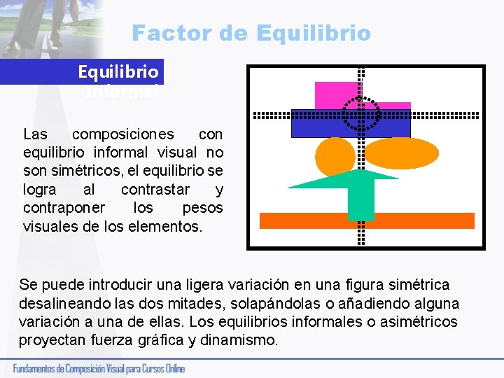 Factor de Equilibrio Informal Las composiciones con equilibrio informal visual no son simétricos, el