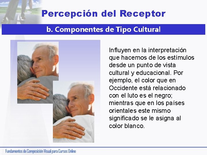 Percepción del Receptor b. Componentes de Tipo Cultural Influyen en la interpretación que hacemos