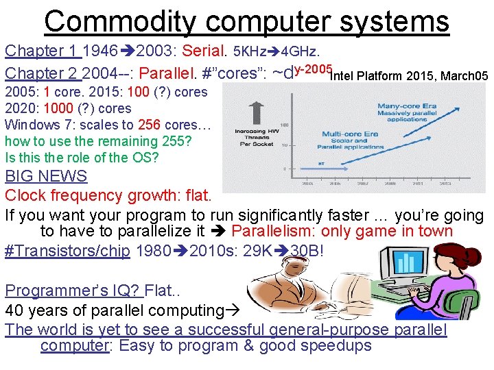 Commodity computer systems Chapter 1 1946 2003: Serial. 5 KHz 4 GHz. Chapter 2