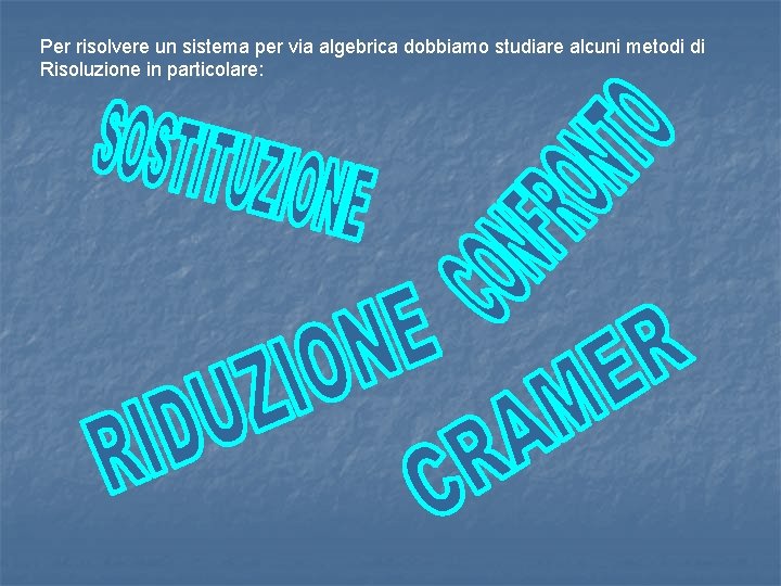 Per risolvere un sistema per via algebrica dobbiamo studiare alcuni metodi di Risoluzione in