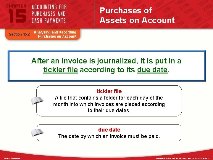 Purchases of Assets on Account Section 15. 2 Analyzing and Recording Purchases on Account